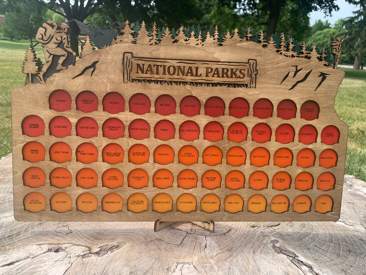 National Parks Visits Tracker with Tokens